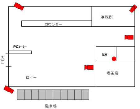 ホテルへの防犯カメラ設置例