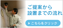 ご提案から設置までの流れ