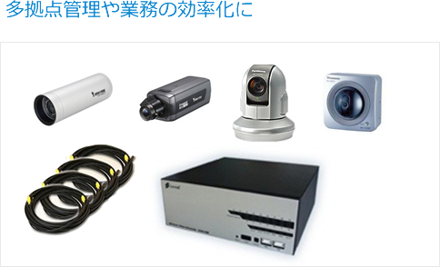 高画質IPカメラ４台（目的別）＋専用録画機セット