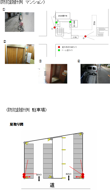 設計・提案